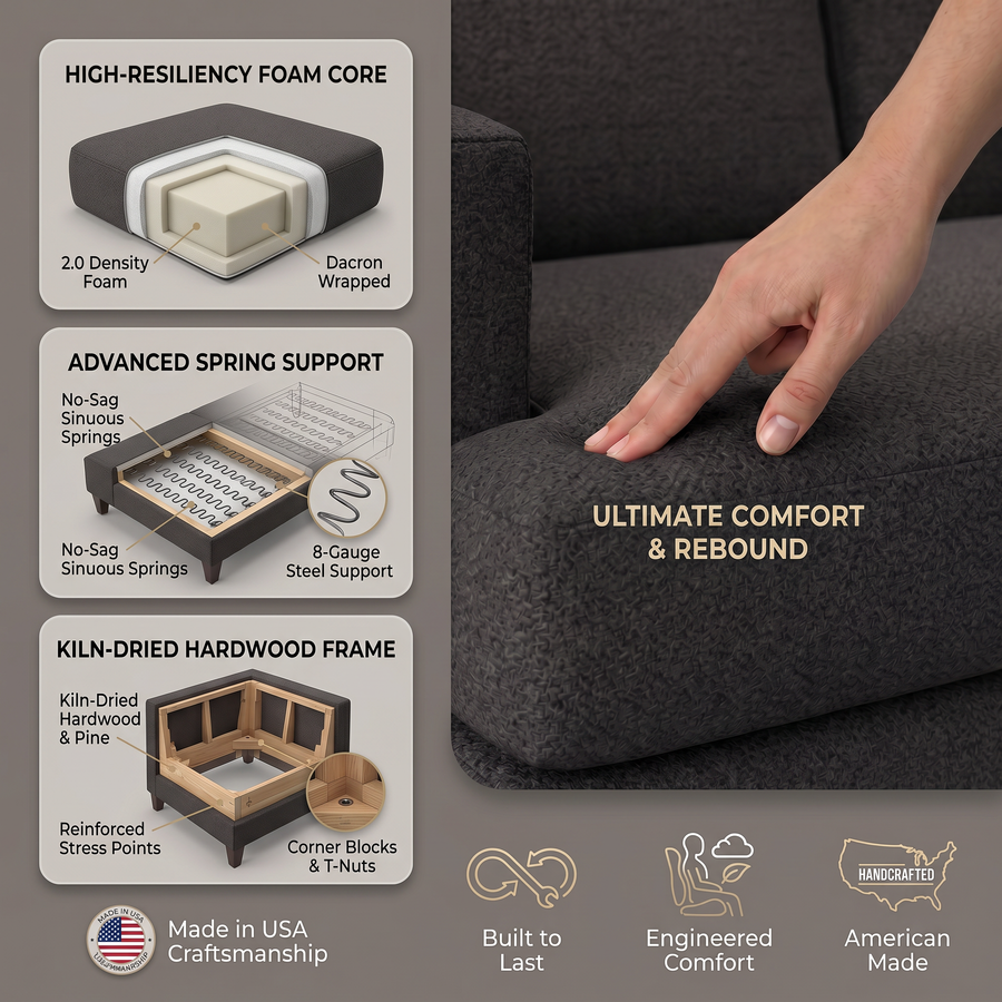 Marseille Sofa fabric infographic