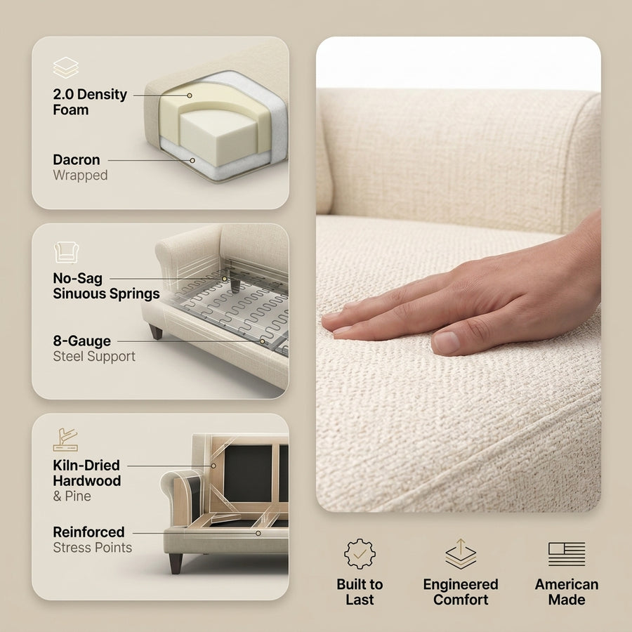 Stockholm Sofa fabric infographic