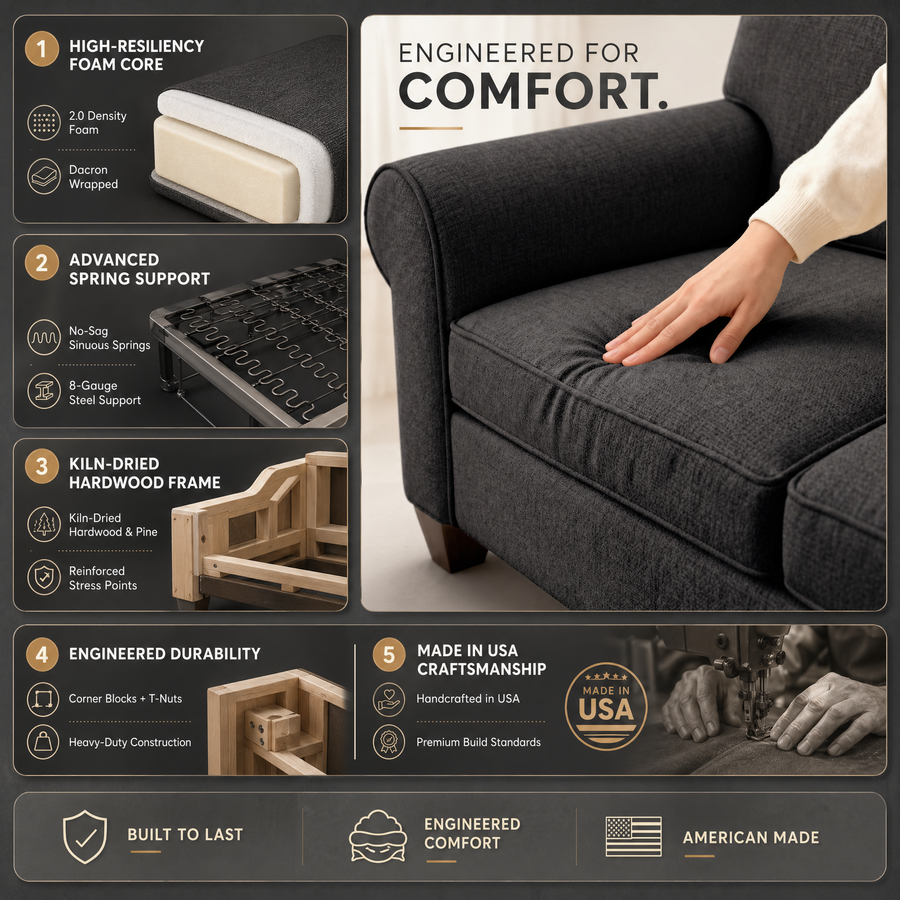 Augusta Sofa fabric infographic