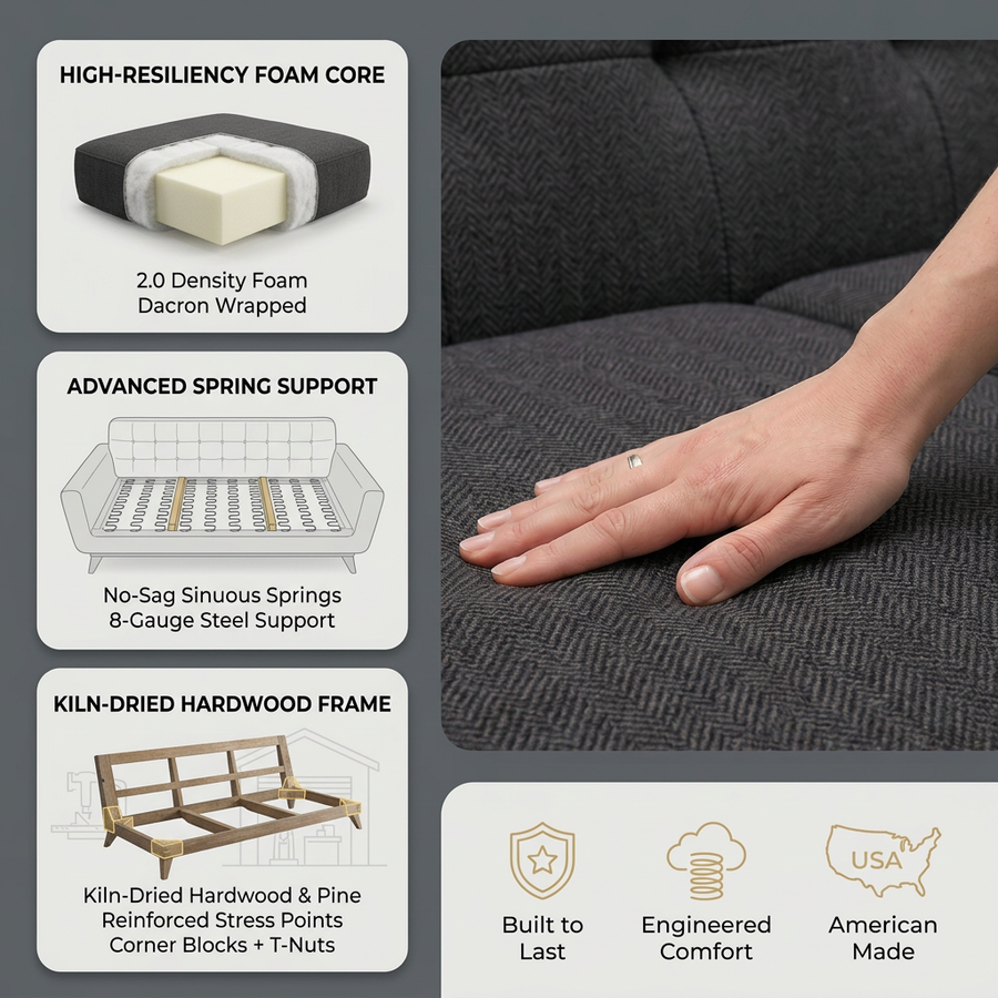 Brussels Sofa fabric infographic