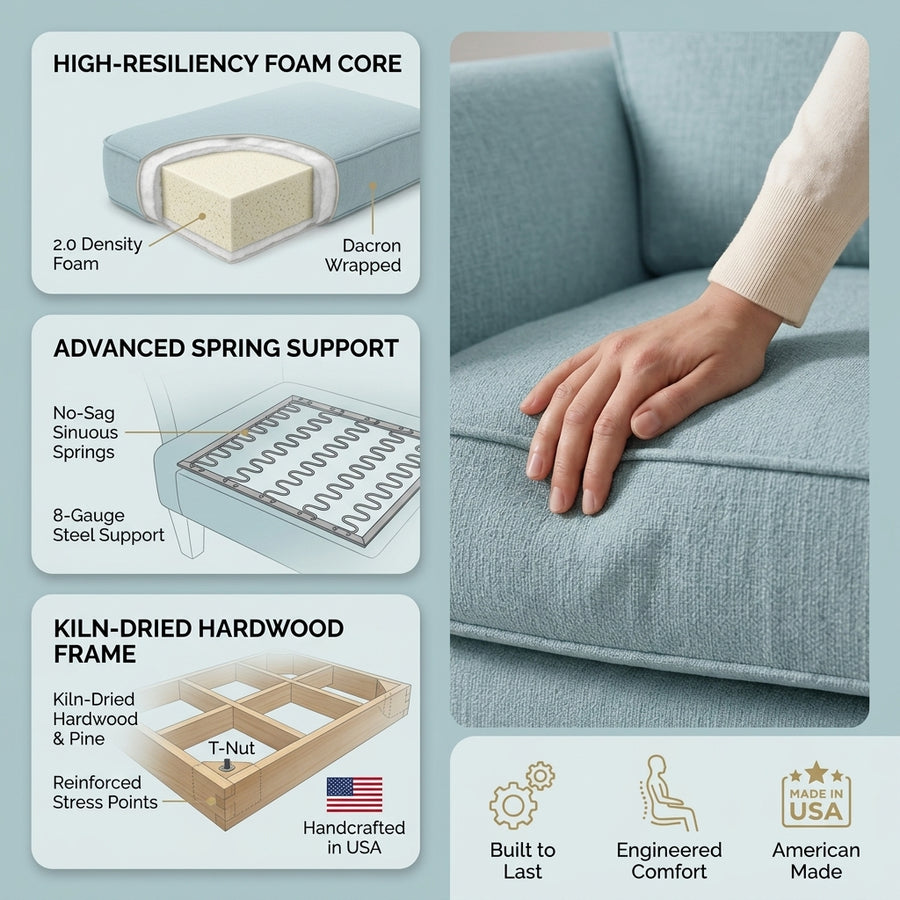 Cologne Sofa fabric infographic