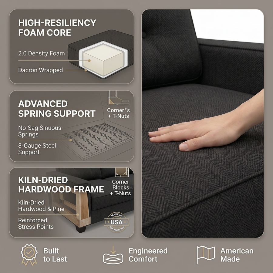Milan Sofa fabric infographic